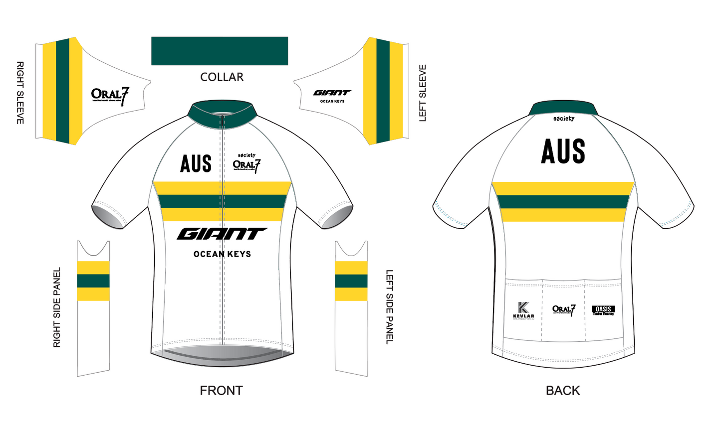 Oral 7 2025 AUS Jersey