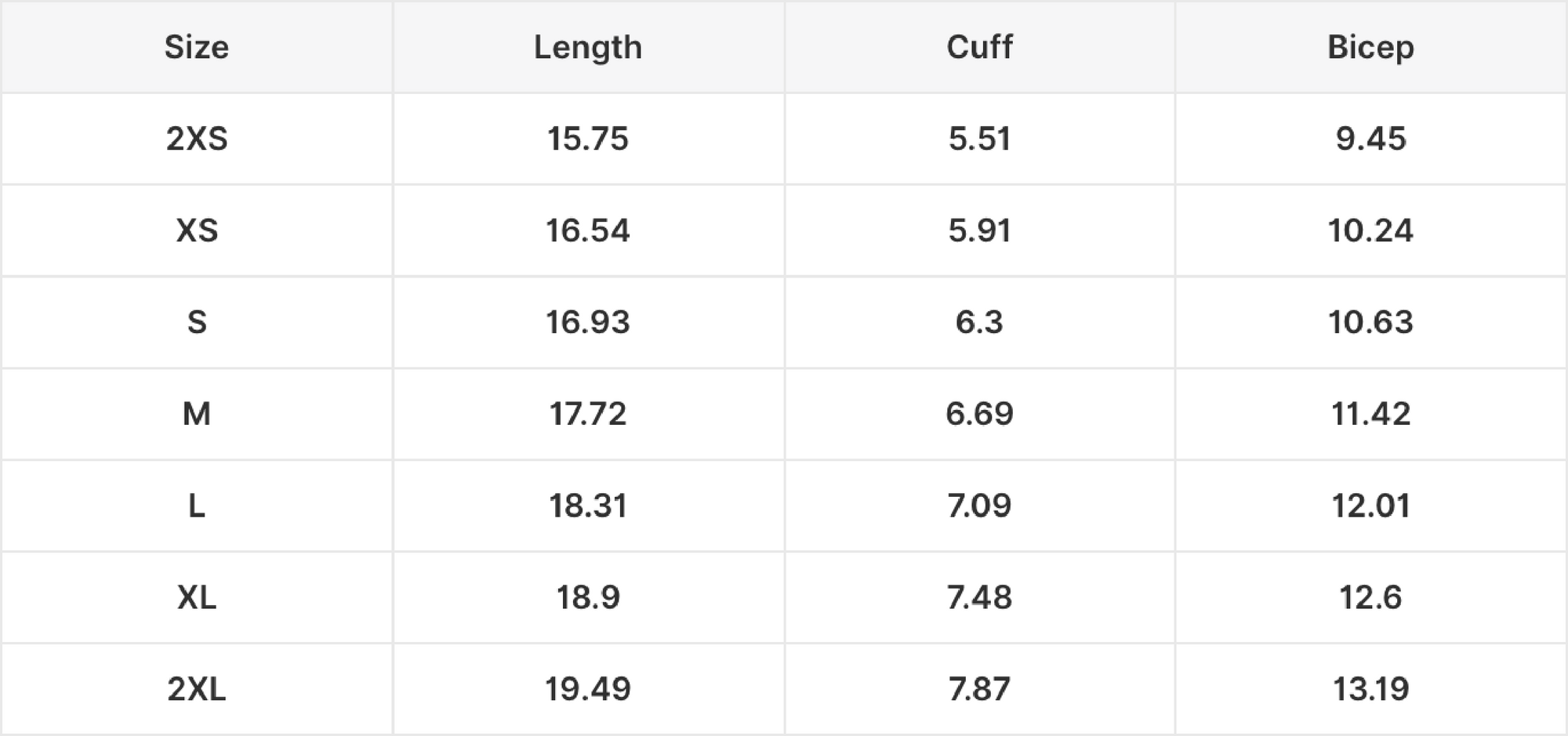Size guide in inches