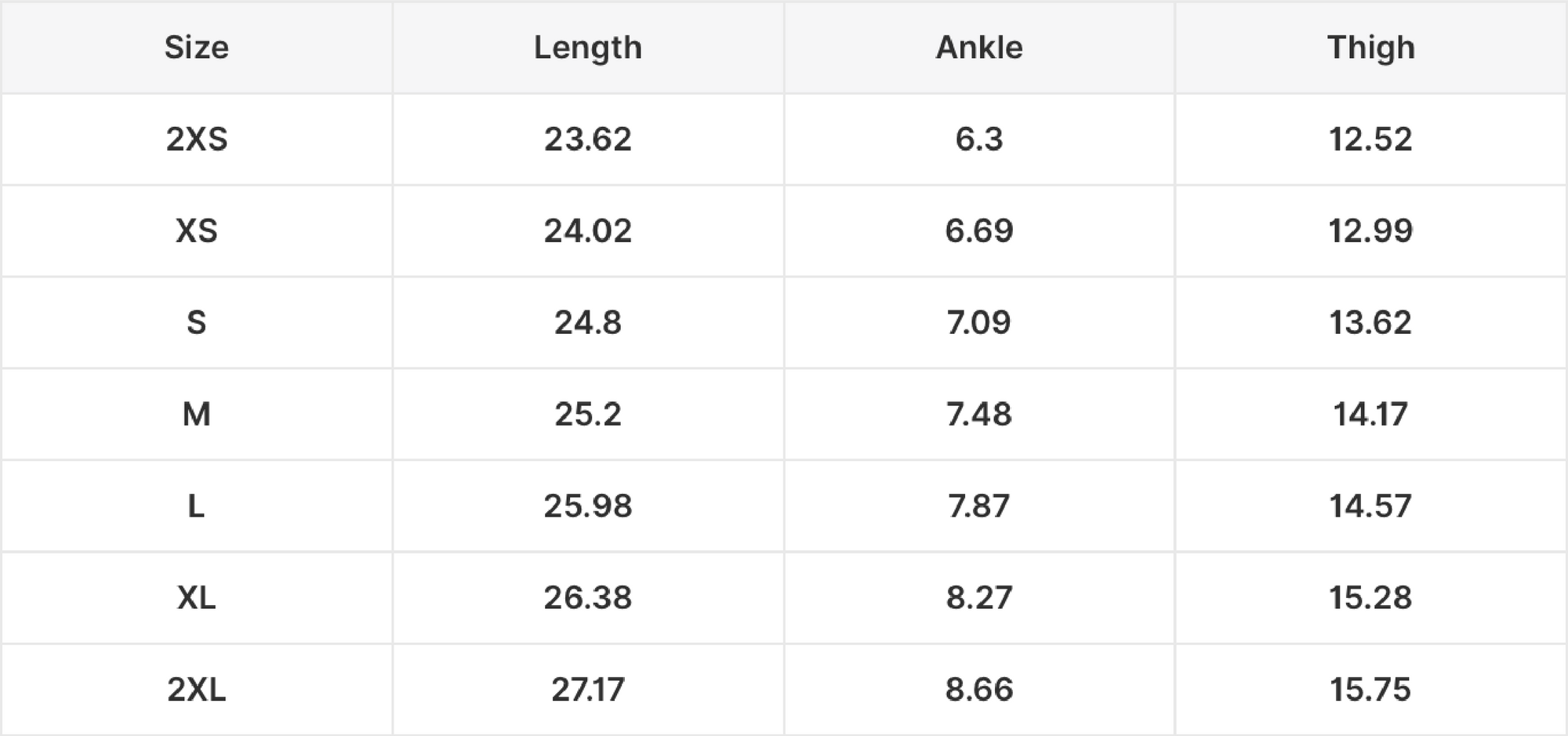 Size guide in inches