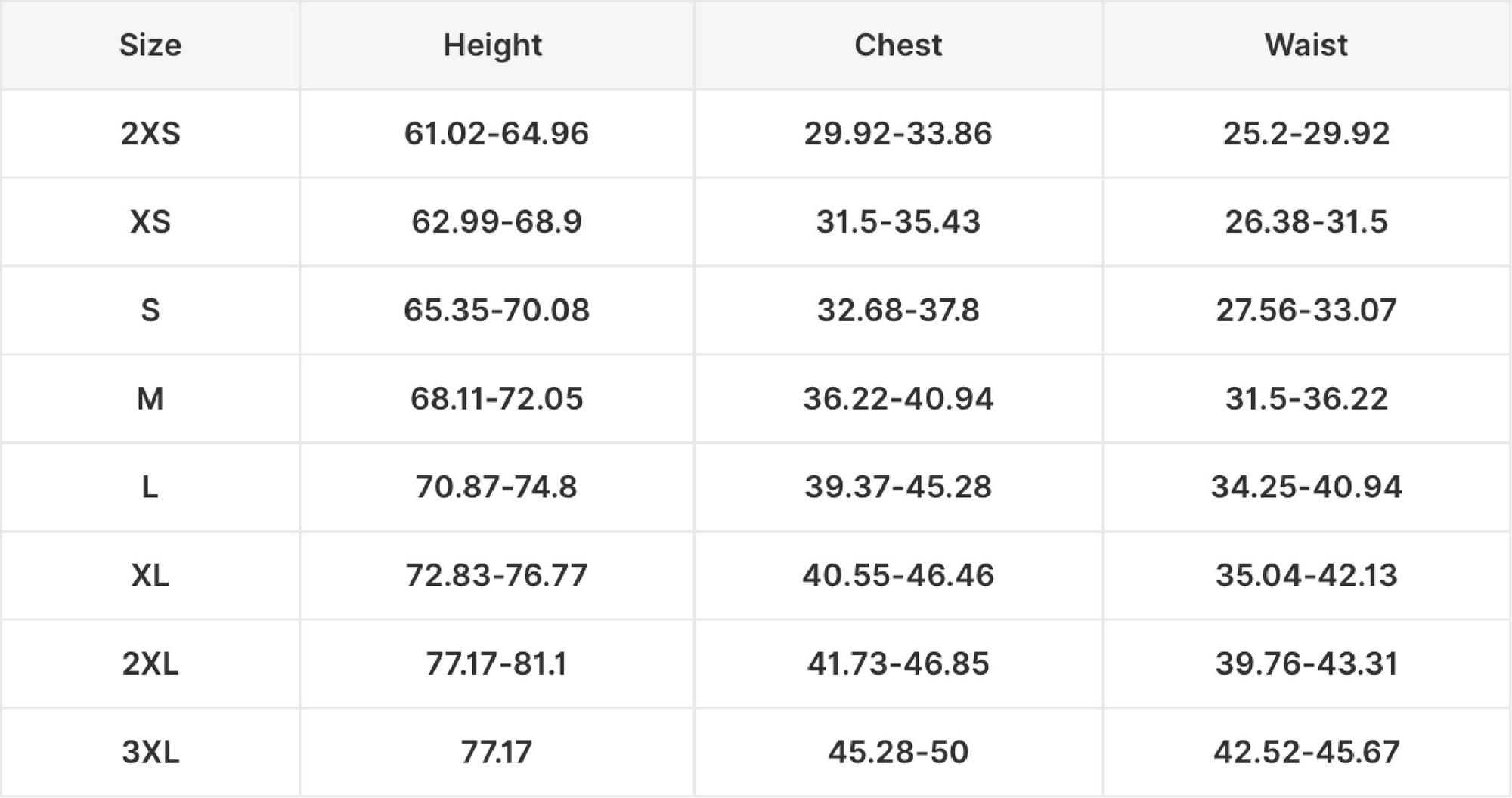 Size guide in inches