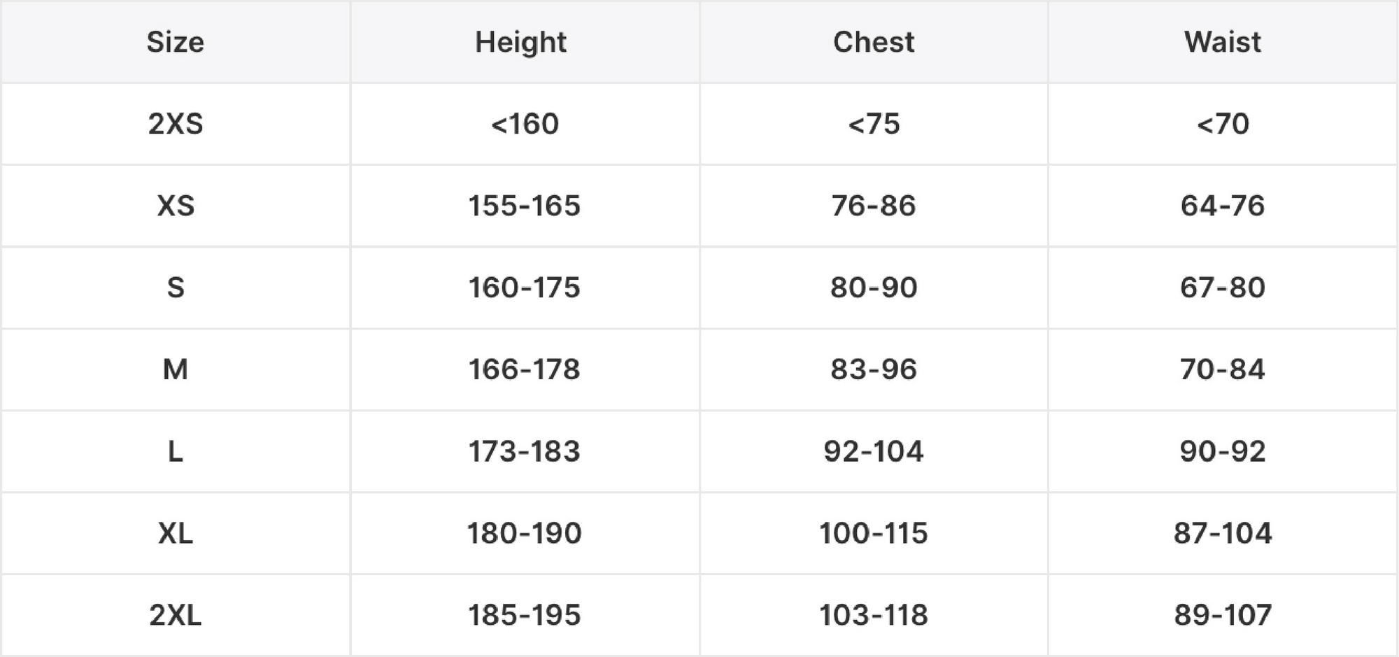 Size guide in centimeters