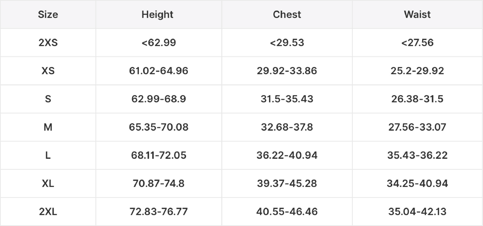 Size guide in inches
